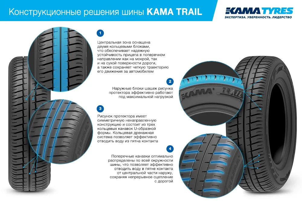Шины KAMA TRAIL (НК-244) 165/70 R13 летние в Туране Шины KAMA TRAIL (НК-244) 165/70 R13 летние в Туране
